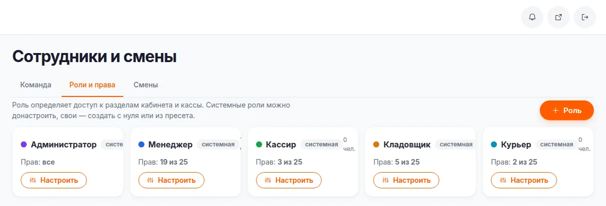 Вкладка «Роли и права»: системные роли и создание своих
